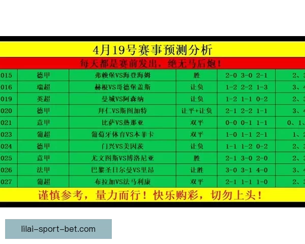 世界杯精彩赛事在线竞猜预测技巧全攻略助你赢取更多奖金
